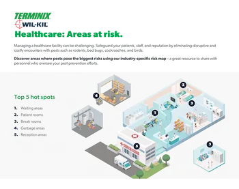 Risk Map for Healthcare graphic